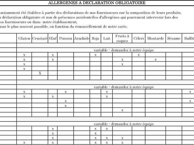 Madame table de Cheffe 